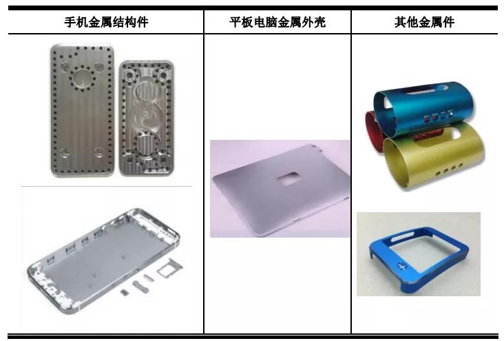 չ����¼ | ����������������ɽ̨����������ŵ�����ո���������-����չ