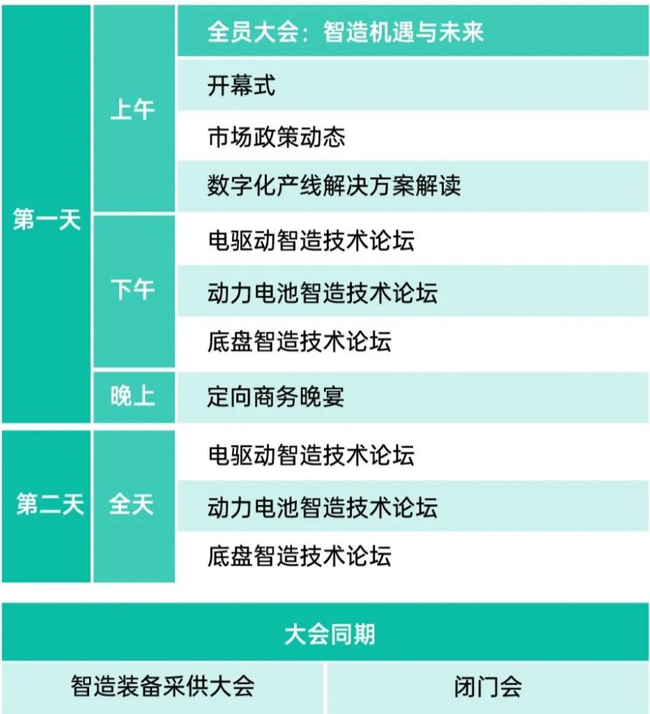 重磅发布!首批EVM2023大咖嘉宾名单(双12限时钜惠)→-华机展