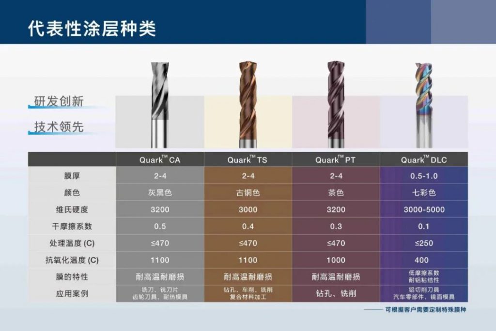 赋能精密机床：苏州富莱克新款硬质合金刀具惊艳亮相SME苏州国际机床展！-华机展