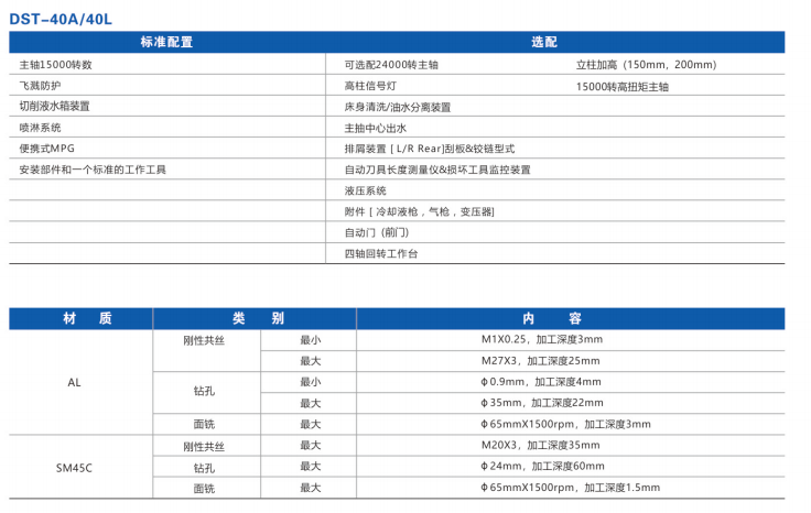 华机展JME天津展展商推荐-野村钻铣加工中心一级代理商——福建隆晟鑫-华机展