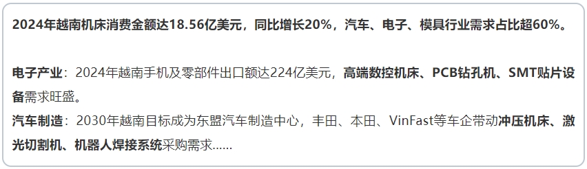 中国机床,出海首选(东南亚),CMES华机展|越南国际机床展!-华机展