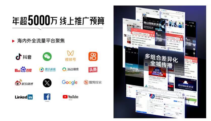 中国机床,出海首选(东南亚),CMES华机展|越南国际机床展!-华机展