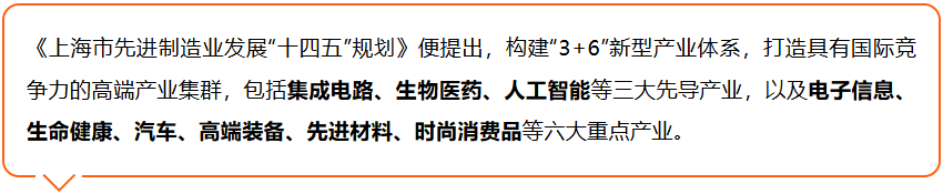 ��Щ����֮�������������Ϻ��а��ˣ�CMES����չ|�Ϻ����ʻ���չ�������¿�չ��-����չ