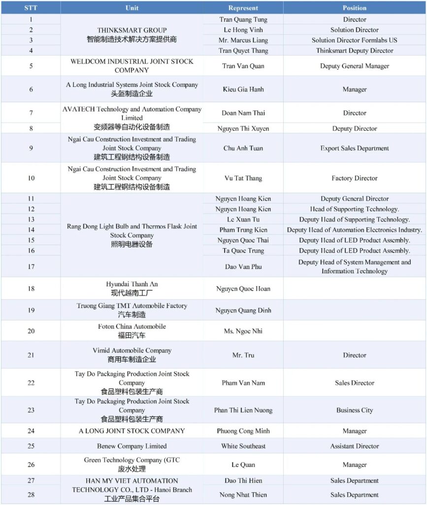 ����Ϊʲô˵��2026��Խ�Ϲ�ҵ4.0��Կ�ף������ⳡ�����-����չ