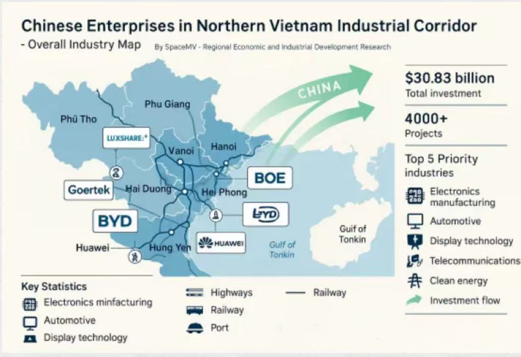 ����Ϊʲô˵��2026��Խ�Ϲ�ҵ4.0��Կ�ף������ⳡ��������-����չ