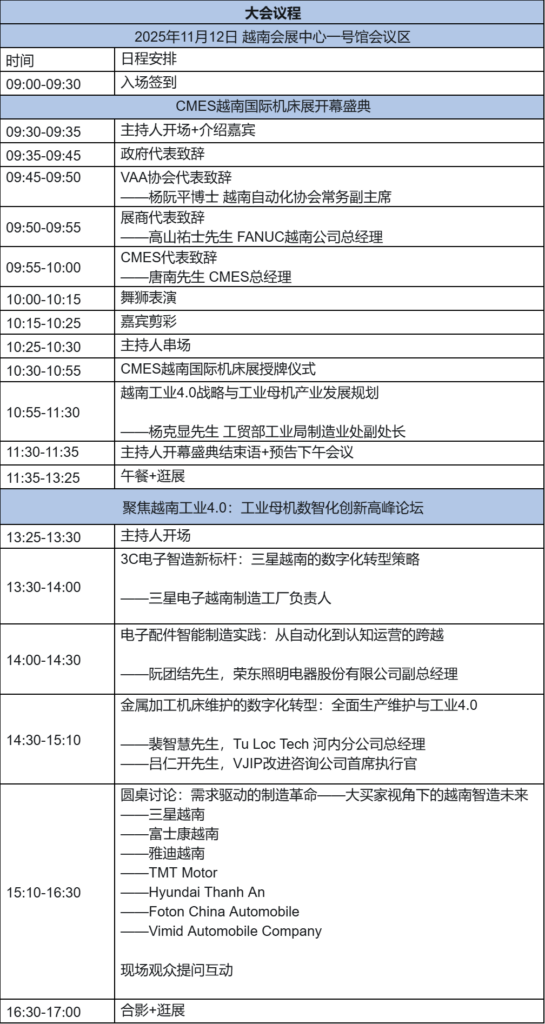 ����Ϊʲô˵��2026��Խ�Ϲ�ҵ4.0��Կ�ף������ⳡ��������-����չ