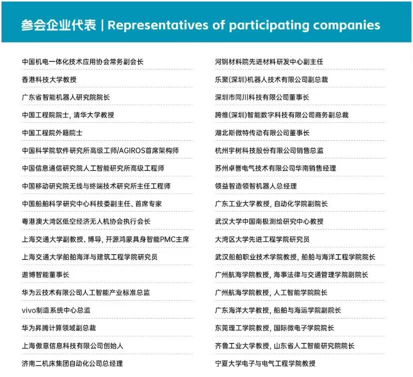 �Զ�����ҵ��Ч��չ��ѡ��CMES����չ��ݸ���ʹ�ҵ�Զ�����������չ����-����չ