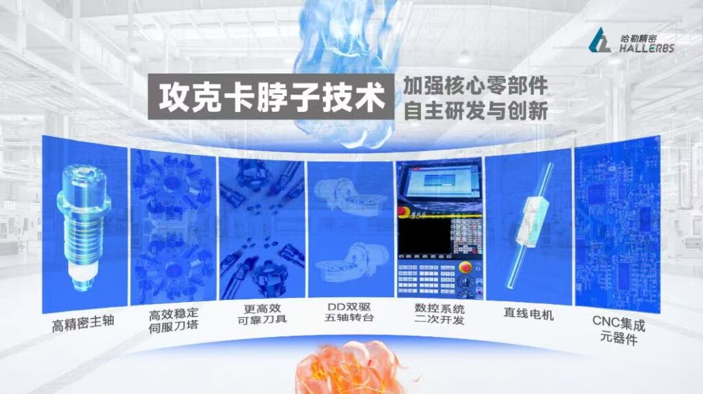 ��չ���ƽ顿���վ��ܼ�������2026CMES����չ|�Ϻ����ʻ���չ-����չ