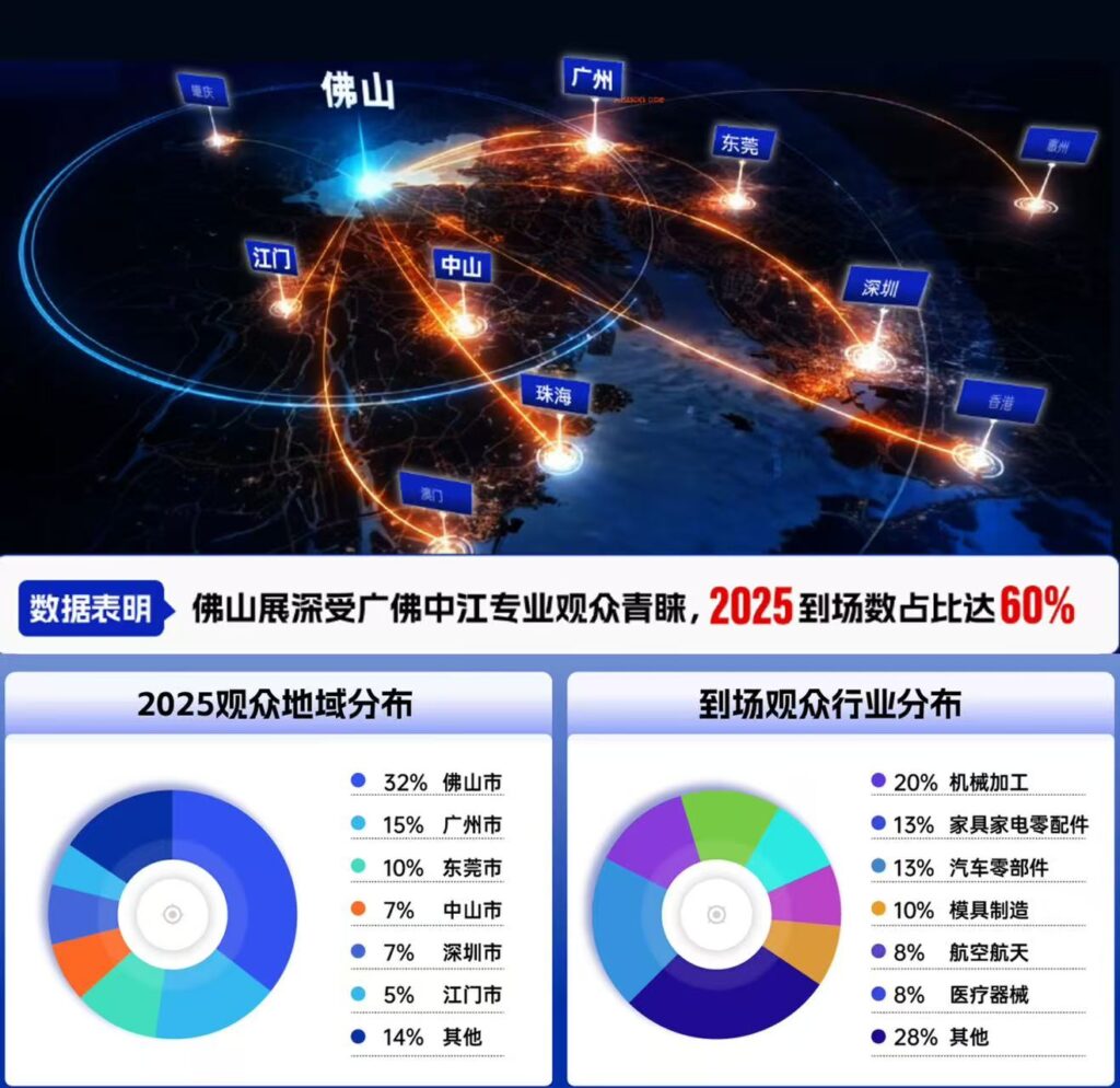 ���Ͽ�����չ��2026��ɽ���ʻ���չ���ڵǼǿ�����-����չ