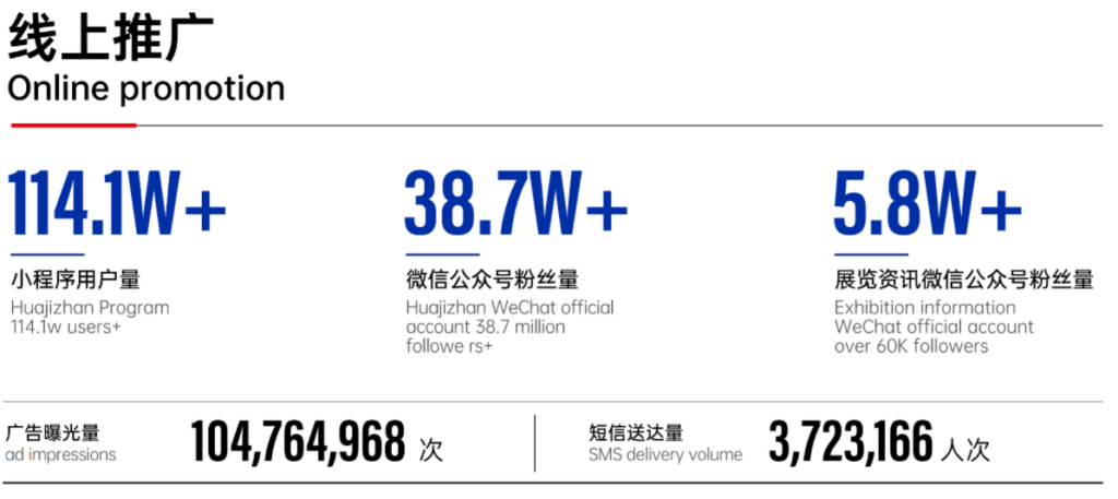 �Զ�����ҵ��Ч��չ��ѡ��CMES����չ��ݸ���ʹ�ҵ�Զ�����������չ����-����չ