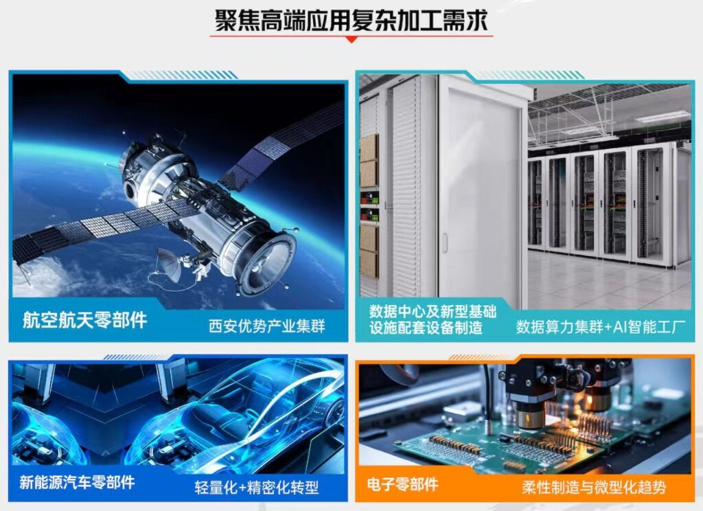 �й������߶�װ��������2026����չ����������ƱԤԼ��-����չ