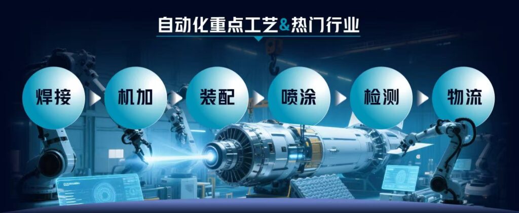 �й������߶�װ��������2026����չ����������ƱԤԼ��-����չ