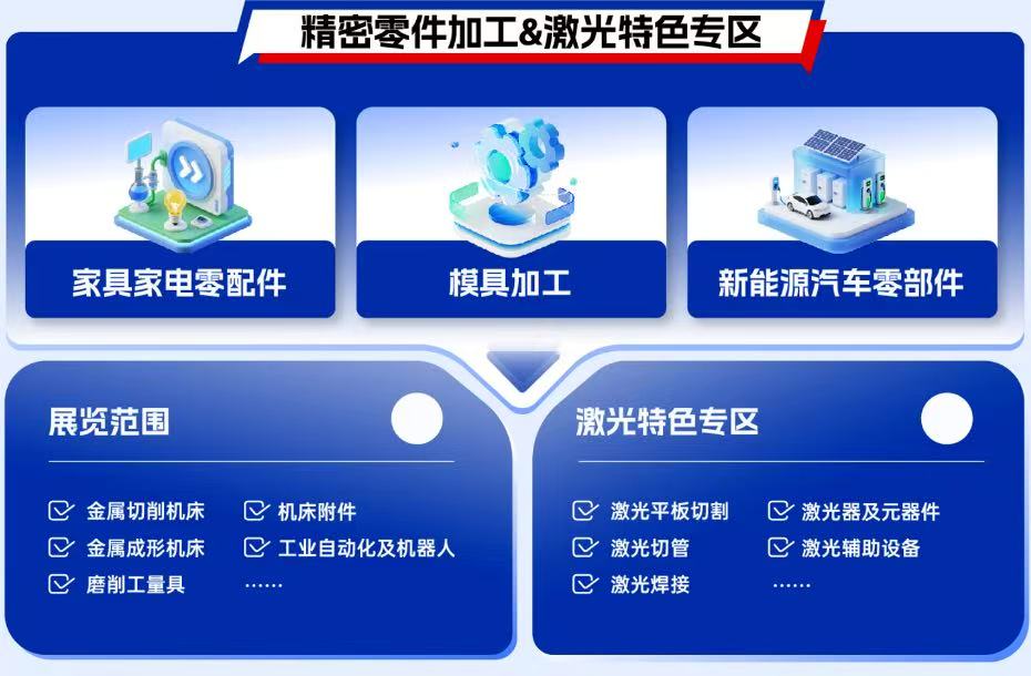 ���Ͽ�����չ��2026��ɽ���ʻ���չ���ڵǼǿ�����-����չ