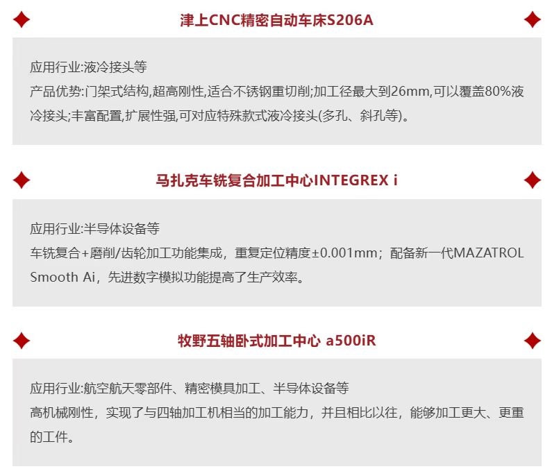 ���ؼ������������������������ǻ���չ�й۵Ǽ�������-����չ