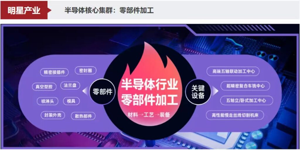 ���ؼ������������������������ǻ���չ�й۵Ǽ�������-����չ