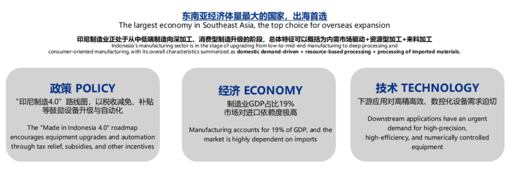 CMES����չ|ӡ����ʻ���չ-����չ