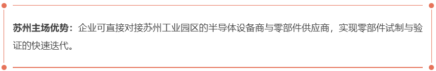 ���ؼ������������������������ǻ���չ�й۵Ǽ�������-����չ