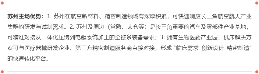 ���ؼ������������������������ǻ���չ�й۵Ǽ�������-����չ