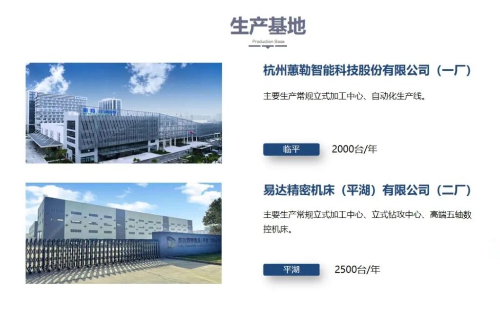 ����ޥ�����ܿƼ��ɷ����޹�˾ | ����ݰ�ٵ�22��̨�ݻ���չ��-����չ