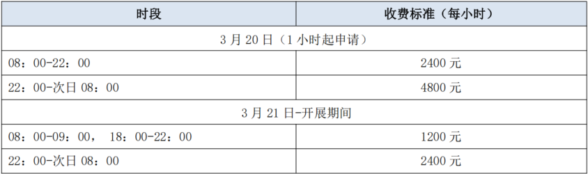 ���չ�̡�����ָ�ϡ�-2026�Ϻ����ʻ���չ-����չ