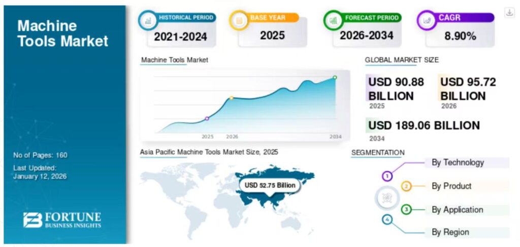 ����ӡ�� | ���Ÿ���������һ�и�ӡ��������ҵ����-����չ