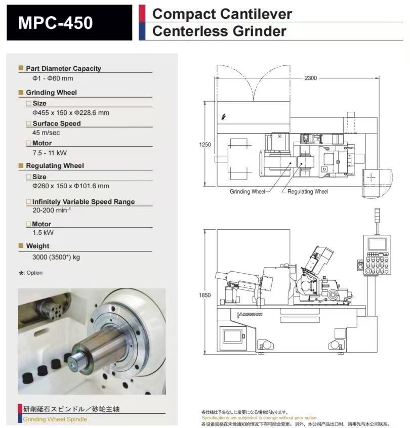 һվʽ����С����ӹ�������������̣��ϴ���е����CMES����չ|�Ϻ����ʻ���չ-����չ