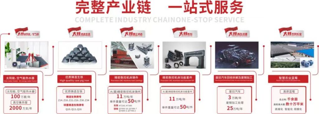 ����̫�꼯�� | ����ݰ�ٵ�22��̨�ݻ���չ��-����չ