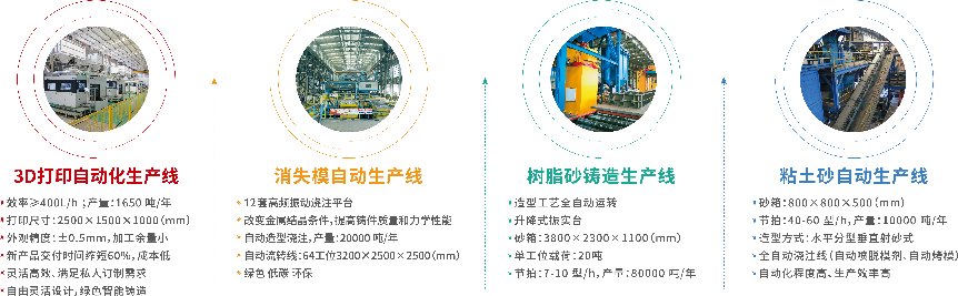 ����̫�꼯�� | ����ݰ�ٵ�22��̨�ݻ���չ��-����չ