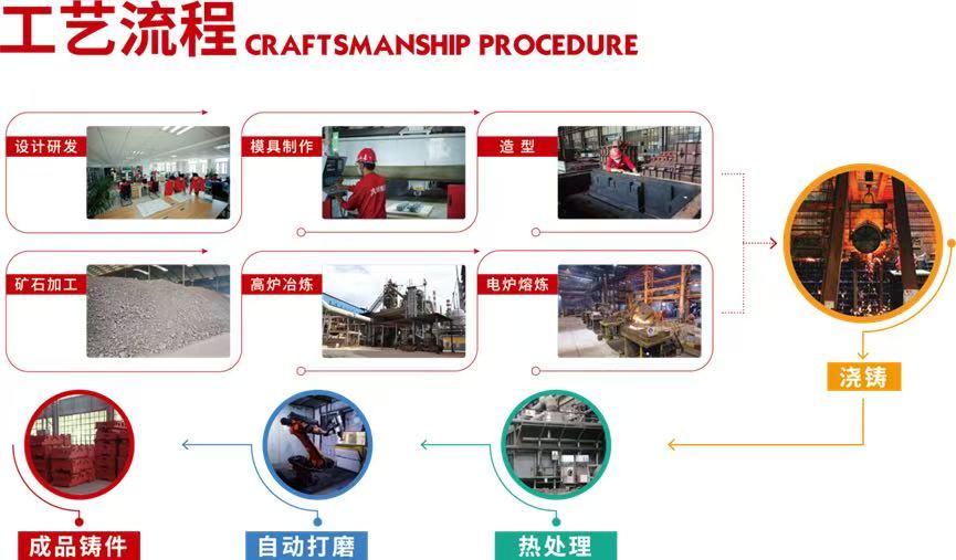 ����̫�꼯�� | ����ݰ�ٵ�22��̨�ݻ���չ��-����չ