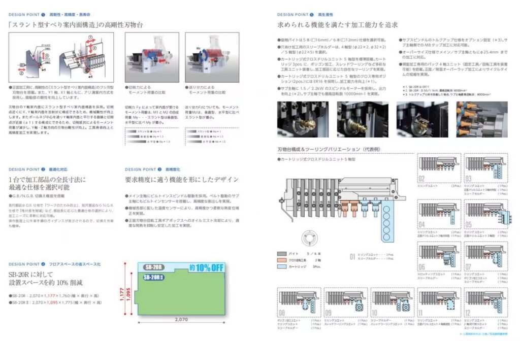 һվʽ����С����ӹ�������������̣��ϴ���е����CMES����չ|�Ϻ����ʻ���չ-����չ