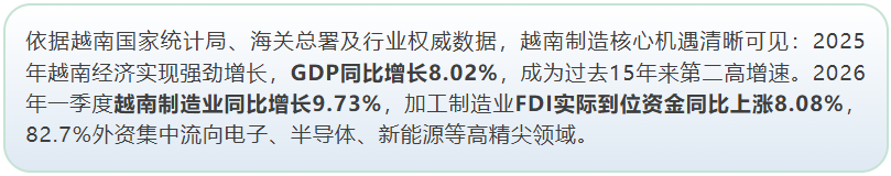 ���ھ�������Խ�ϻ���������2026Խ������ҵ���ھ���ʲô��-����չ