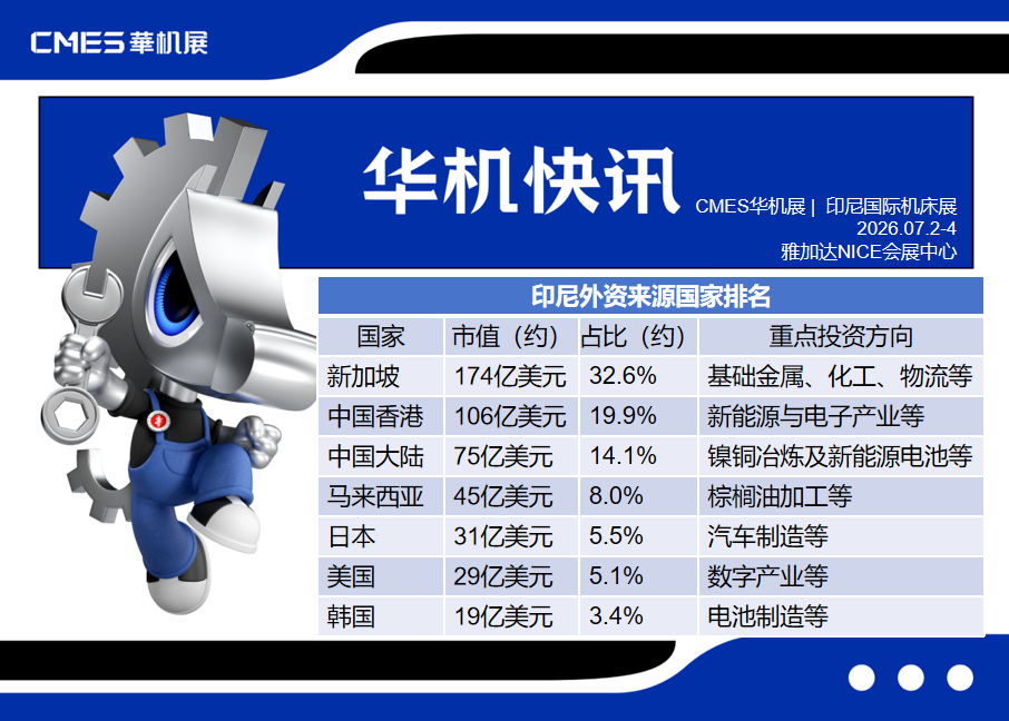 ӡ�ᱬ����CMES����غ�ӡ�����������Ԫ�г�-����չ