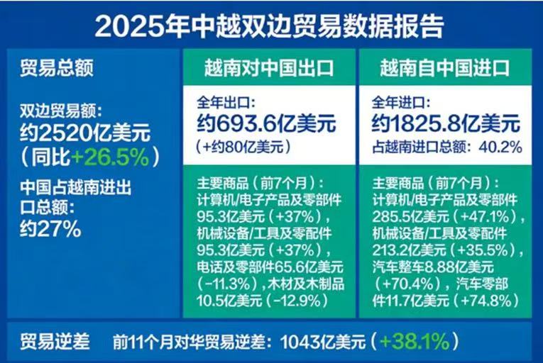 2026 CMESԽ�Ϲ��ʻ���չȫ�����������̻��Ƚ����У�-����չ