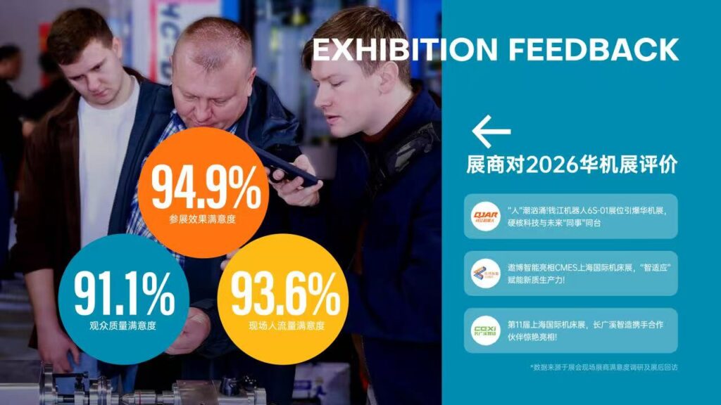 �й���ҵ�Զ���������չ | 2027�Ϻ����ʹ�ҵ�Զ�����������չ��������ȫ����������-����չ