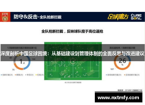 深度剖析中国足球困境：从基础建设到管理体制的全面反思与改进建议