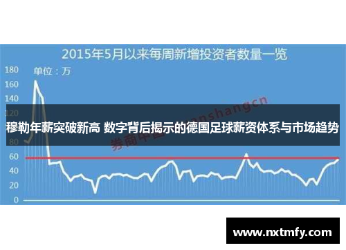 穆勒年薪突破新高 数字背后揭示的德国足球薪资体系与市场趋势